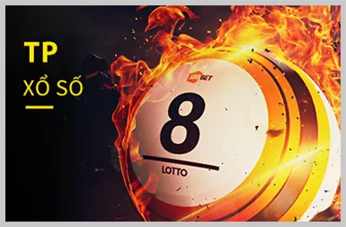 Bảo mật tài khoản và dữ liệu người dùng tại WIN1